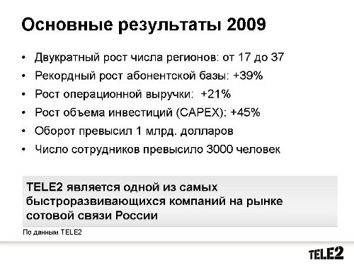 Tele2 .  1Q2010
