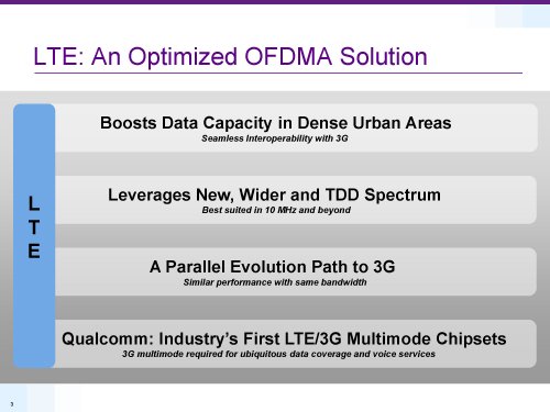 Qualcomm, LTE rel.8 and beyond