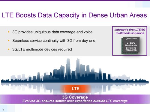 Qualcomm, LTE rel.8 and beyond