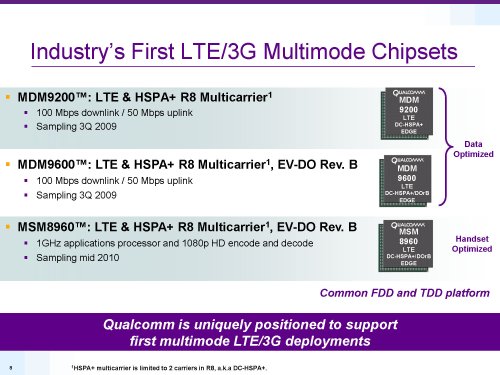 Qualcomm, LTE rel.8 and beyond