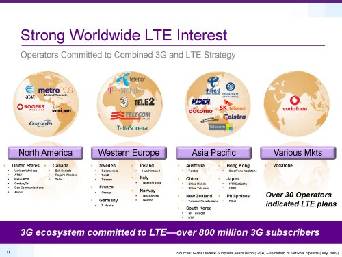 Qualcomm, LTE rel.8 and beyond