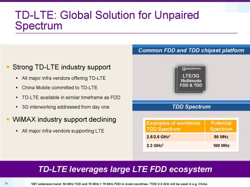 Qualcomm, LTE rel.8 and beyond