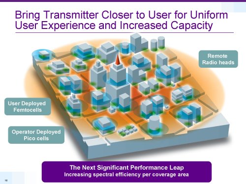 Qualcomm, LTE rel.8 and beyond