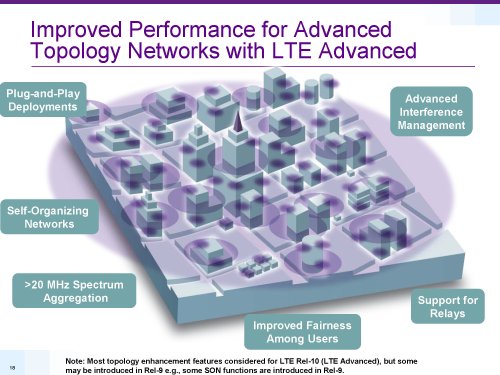 Qualcomm, LTE rel.8 and beyond