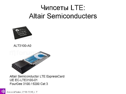 LTE. 