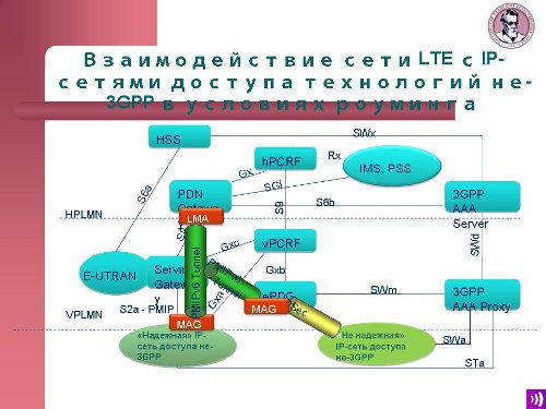    LTE  LTE Advanced