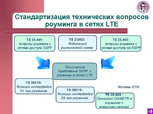    LTE  LTE Advanced