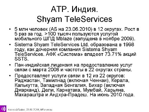 , Shyam TeleServices