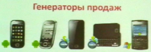 Samsung Strategy