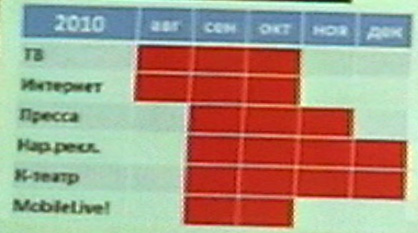 Samsung Strategy Samsung Strategy