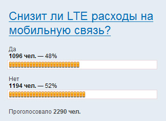 LTE