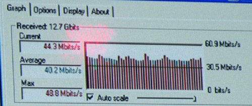 -   LTE 700    ( Beeline,  Alcatel-Lucent) 