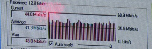 -   LTE 700    ( Beeline,  Alcatel-Lucent) 