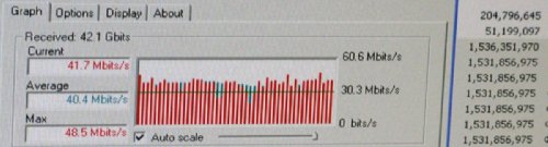 -   LTE 700    ( Beeline,  Alcatel-Lucent) 