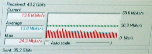 -   LTE 700    ( Beeline,  Alcatel-Lucent) 