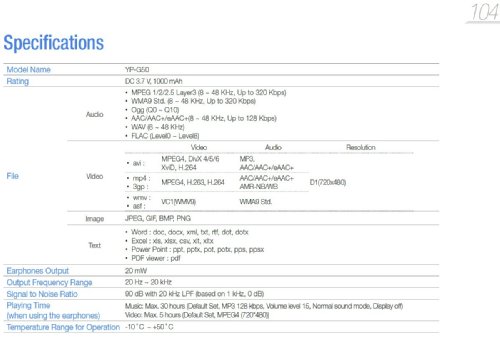  Samsung YP-G50