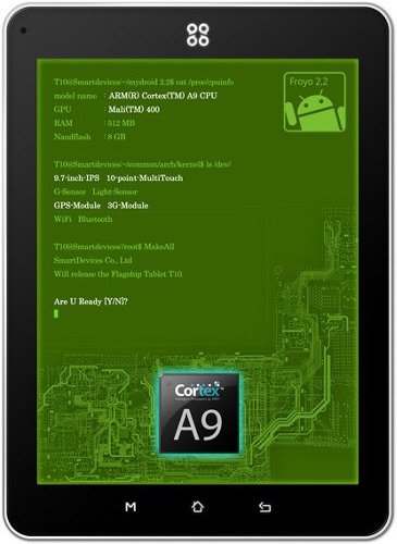 SmartQ