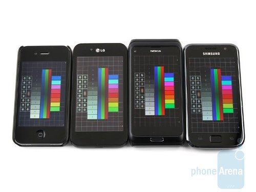 nova-vs-retina-vs-clear-black-amoled-vs-super-amoled-08