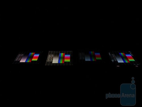 nova-vs-retina-vs-clear-black-amoled-vs-super-amoled-04