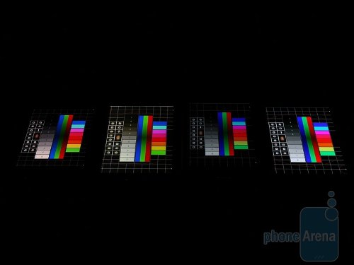 nova-vs-retina-vs-clear-black-amoled-vs-super-amoled-03