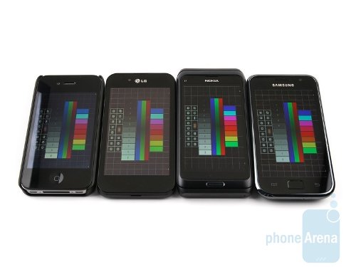 nova-vs-retina-vs-clear-black-amoled-vs-super-amoled-07