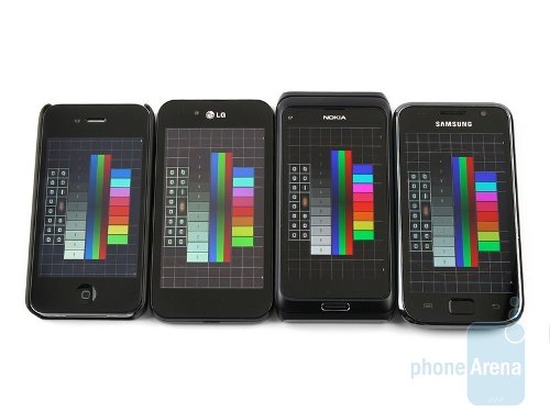 nova-vs-retina-vs-clear-black-amoled-vs-super-amoled-09