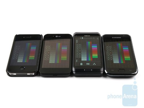 nova-vs-retina-vs-clear-black-amoled-vs-super-amoled-06