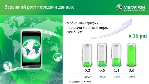  , ,  2010