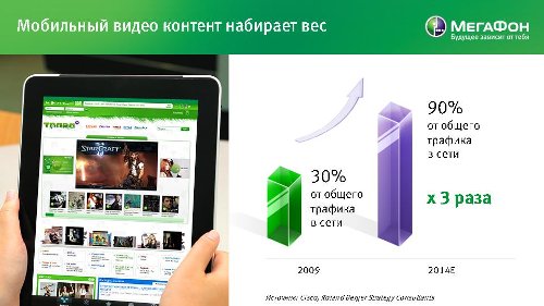  , ,  2010