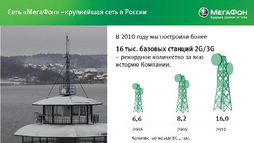 .  2010.  