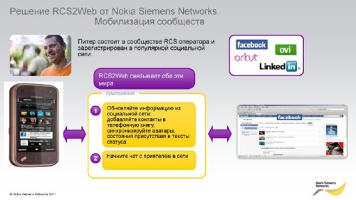    Nokia Siemens Networks   2011.  2