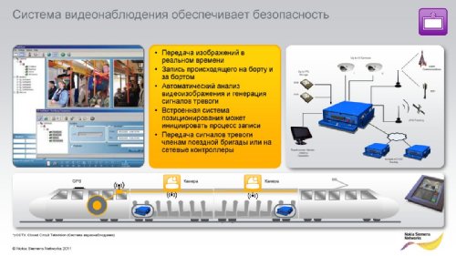    Nokia Siemens Networks   2011.  2