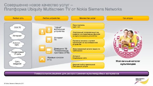    Nokia Siemens Networks   2011.  2