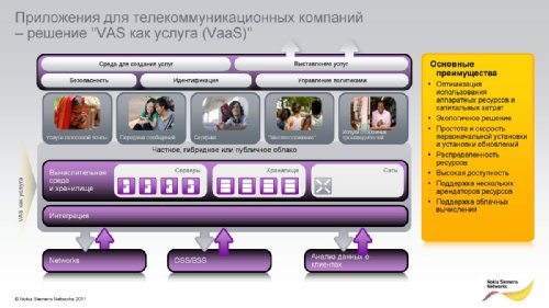    Nokia Siemens Networks   2011.  2