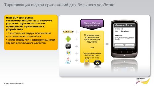    Nokia Siemens Networks   2011.  2