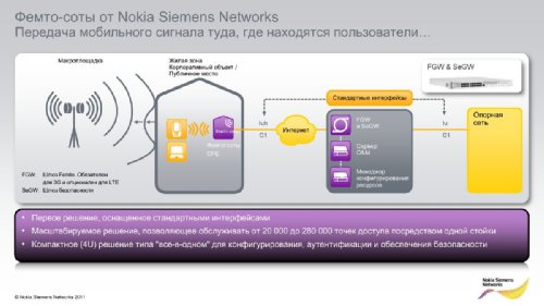     Nokia Siemens Networks