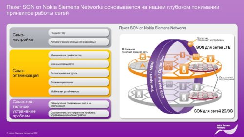     Nokia Siemens Networks