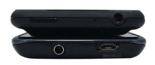  HTC Incredible S