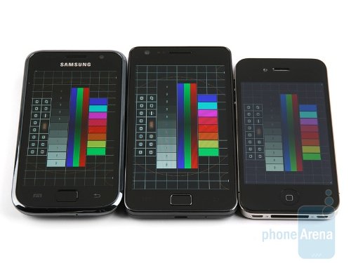 super-amoled-plus-vs-retina-display-121