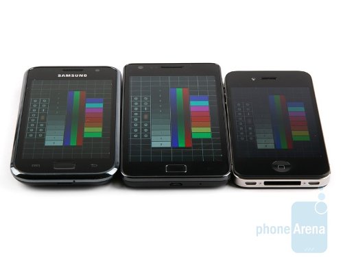 super-amoled-plus-vs-retina-display-131