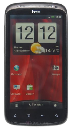  HTC Sensation