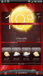  HTC Sensation
