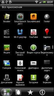  HTC Sensation