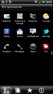  HTC Sensation