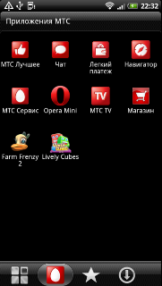  HTC Sensation