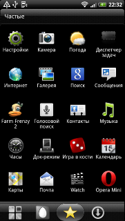  HTC Sensation
