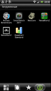  HTC Sensation