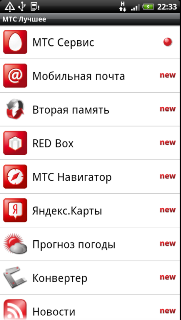  HTC Sensation