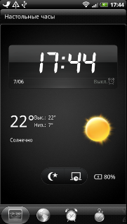  HTC Sensation