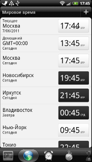  HTC Sensation